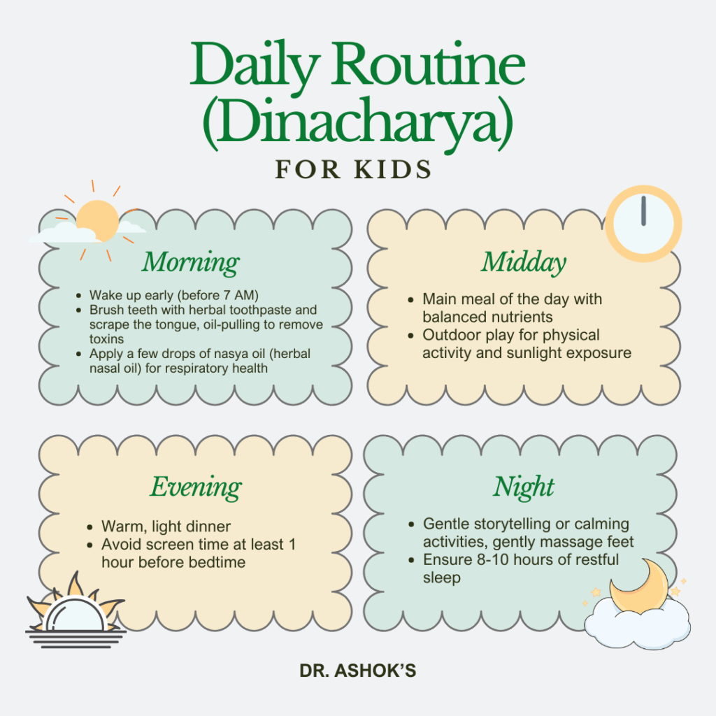 Daily Routine (Dinacharya) for Kids