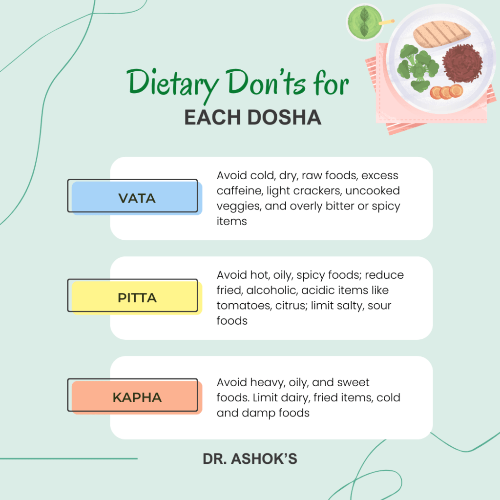 Dietary Don’ts for Each Dosha